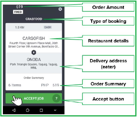How To Complete A Grabfood Order Driver